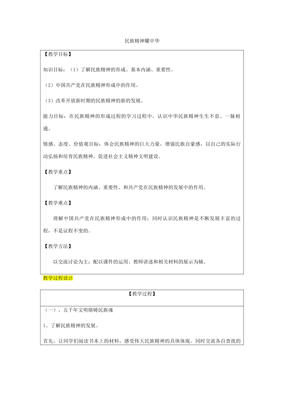 九年级政治全册 第3单元 关注国家的发展 第九课 弘扬和培育民族精神 第1框 民族精神耀中华教学设计 鲁教版教材-鲁教版教材初中九年级全册政治教学设计_第1页