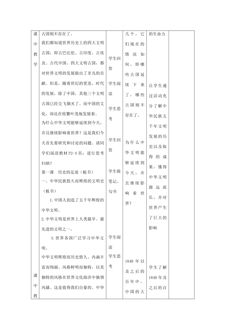 九年级政治全册 第1课《历史的足迹》教学设计 教科版教材-教科版教材初中九年级全册政治教学设计_第3页
