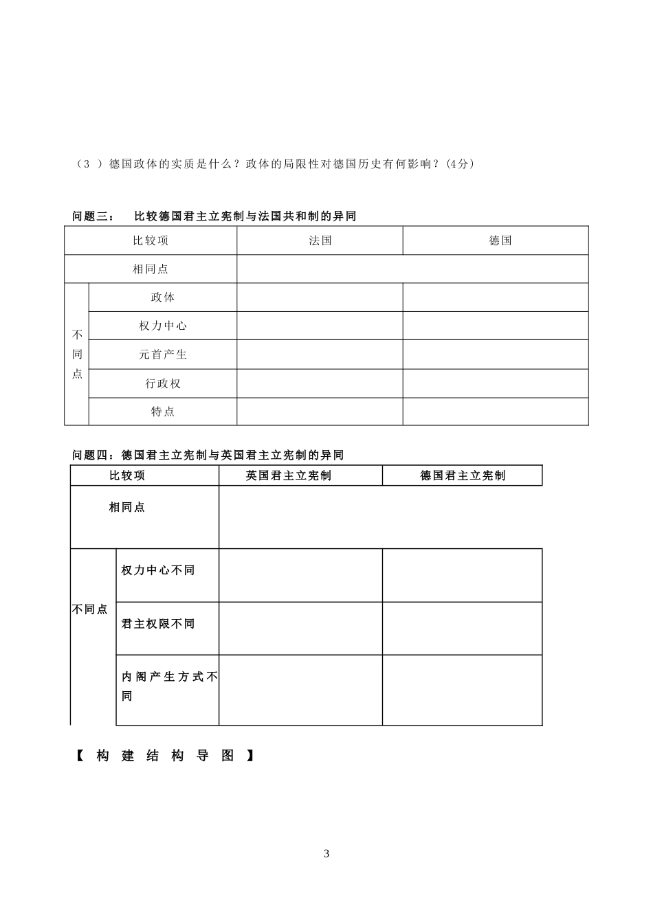 第9课  资本主义政治制度在欧洲大陆的扩展_第3页