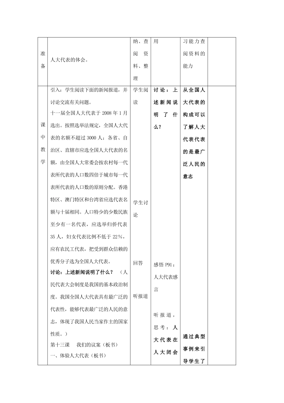 九年级政治全册 第13课《我们的“议案”》教学设计 教科版教材-教科版教材初中九年级全册政治教学设计_第2页