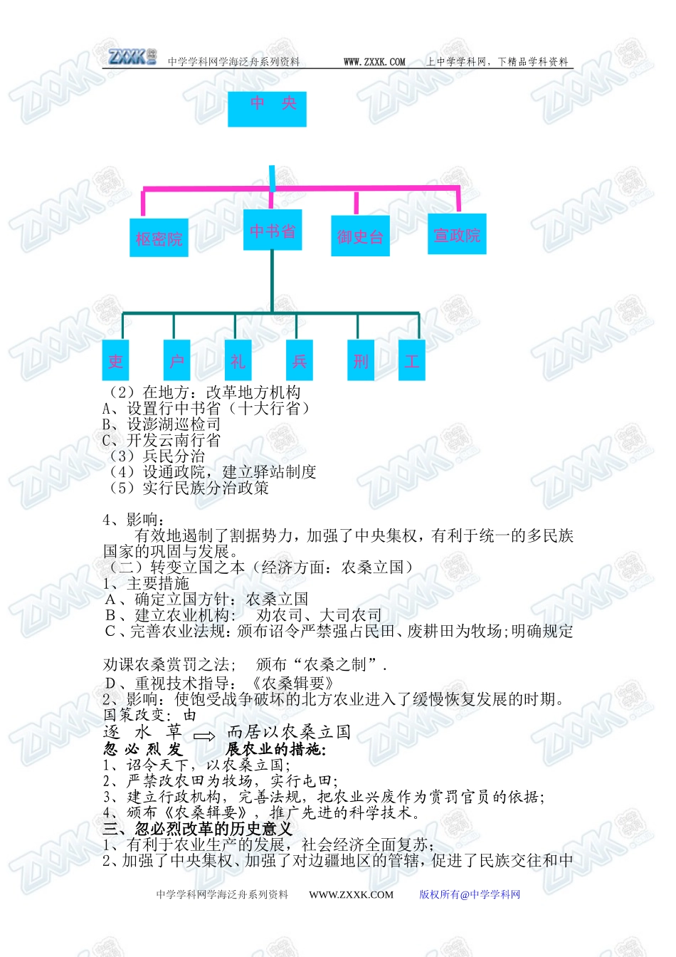 第8课 忽必烈改制_第2页