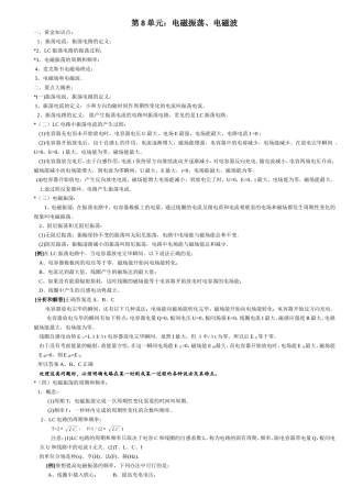 第8单元：电磁振荡、电磁波