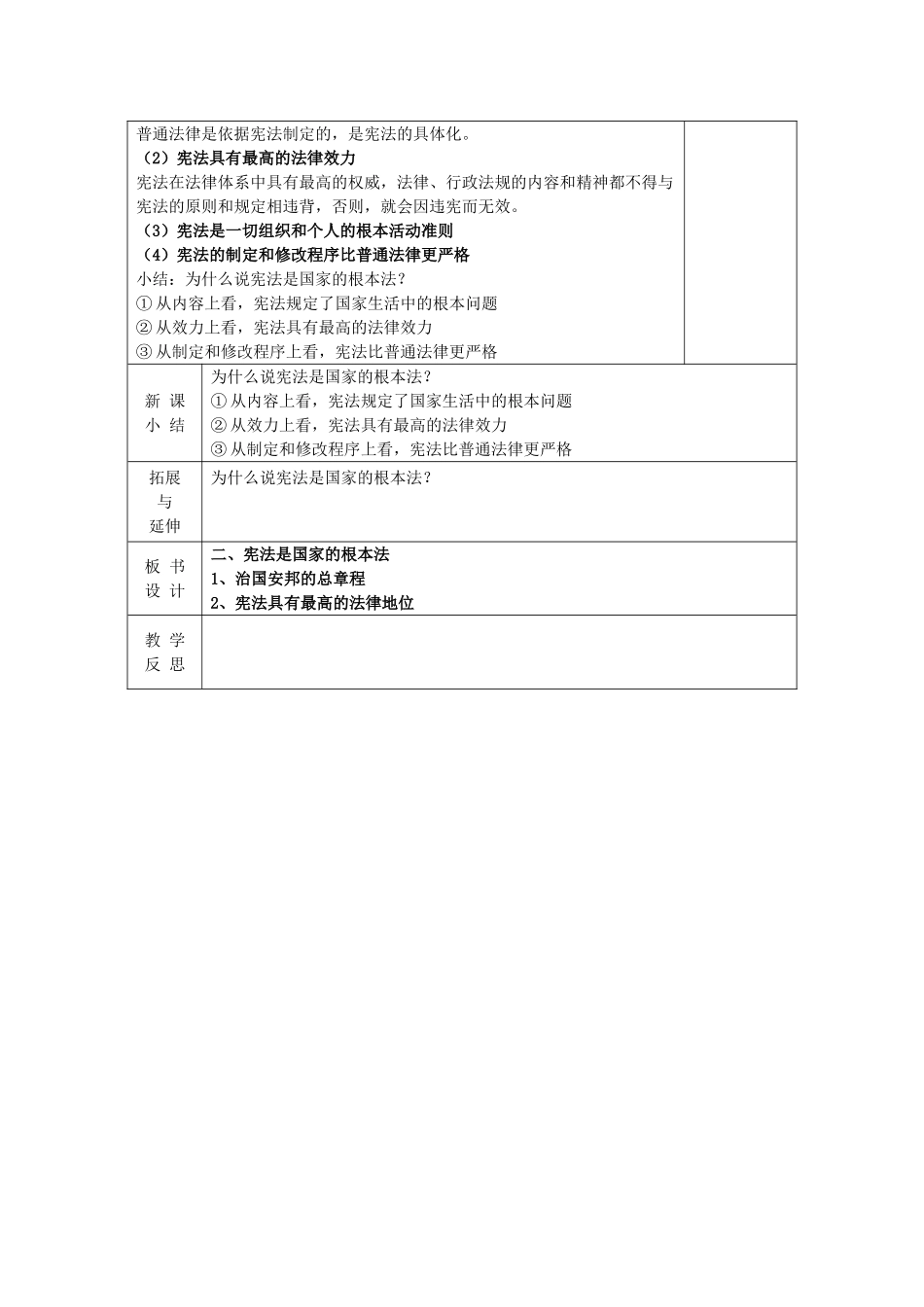 九年级政治全册 6.2 宪法是国家的根本法教学设计 新人教版教材_第2页
