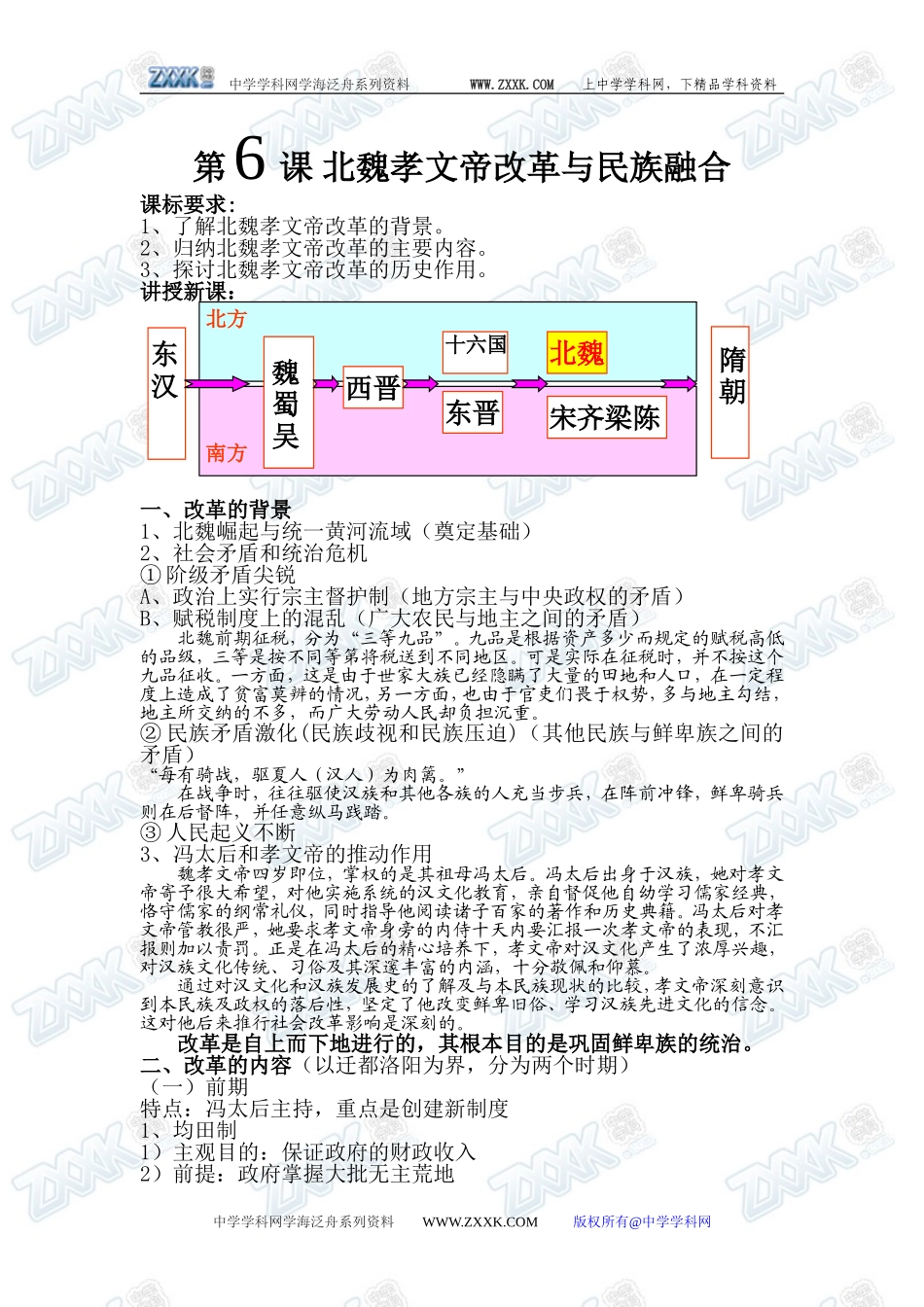 第6课 北魏孝文帝改革与民族融合_第1页
