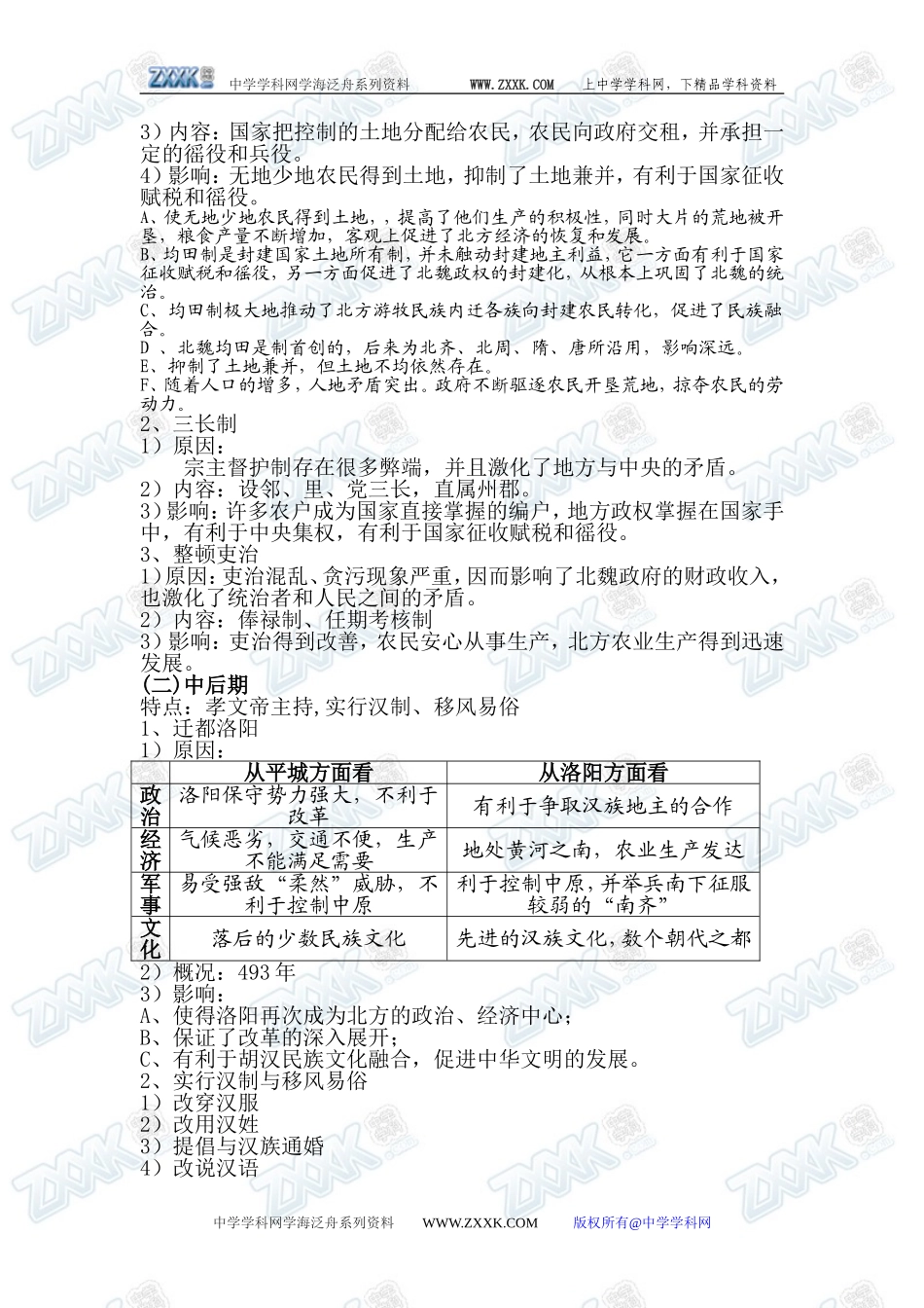 第6课 北魏孝文帝改革与民族融合_第2页