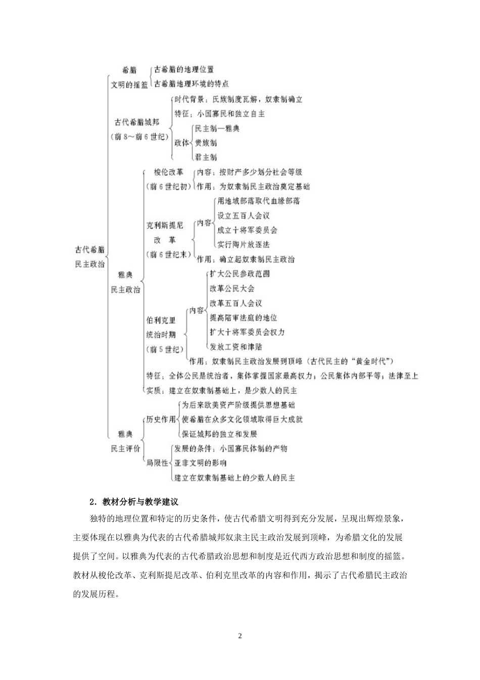 第5课古代希腊民主政治_第2页