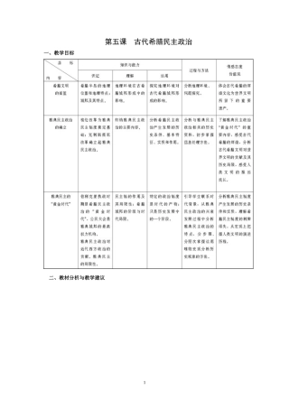 第5课古代希腊民主政治
