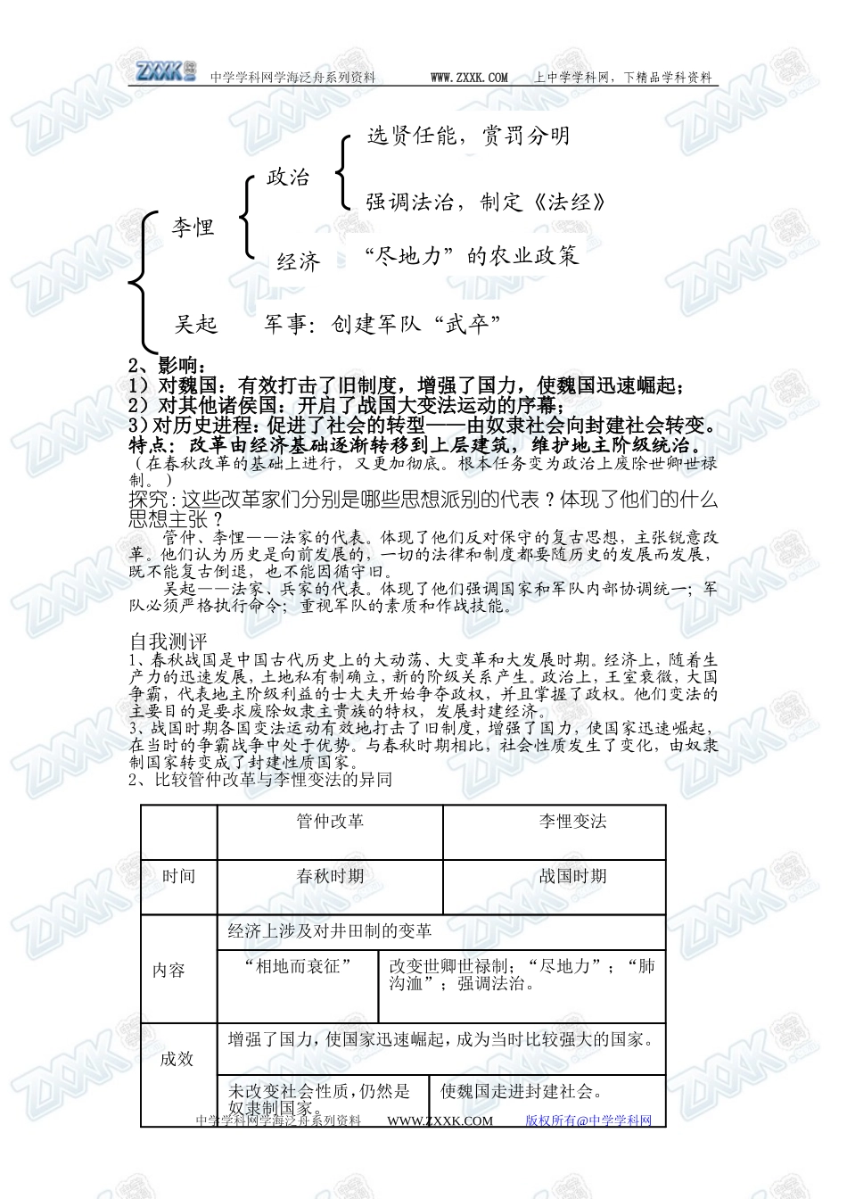 第4课 春秋战国时期的变法运动_第2页