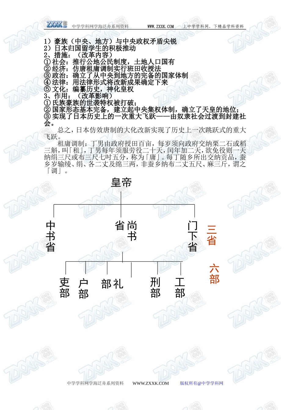 第3课 日本仿效唐制的变革_第2页