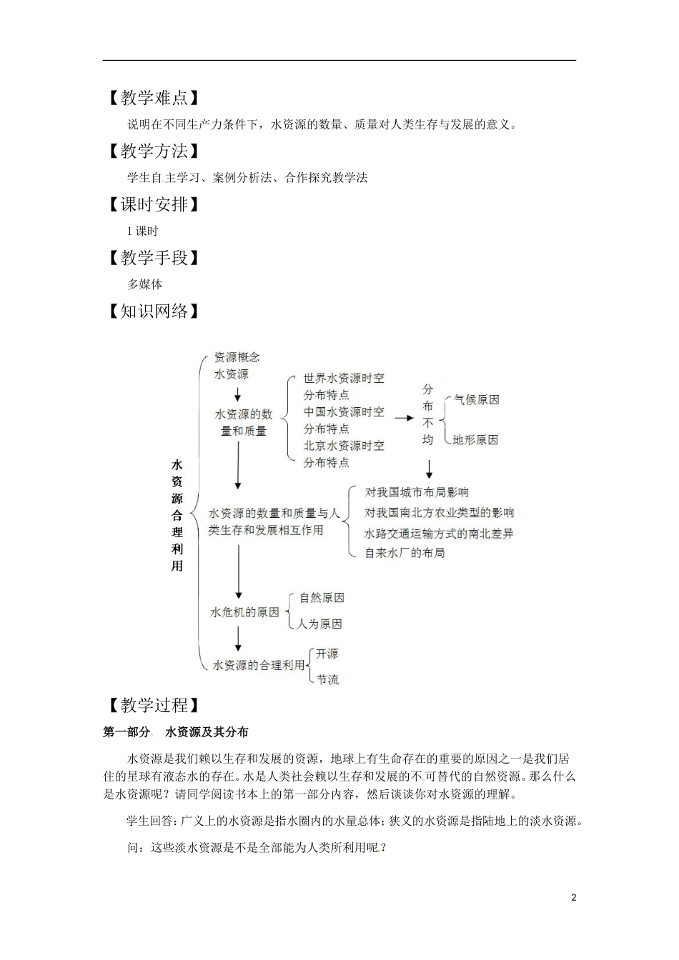 第3讲  水资源的合理利用_第2页