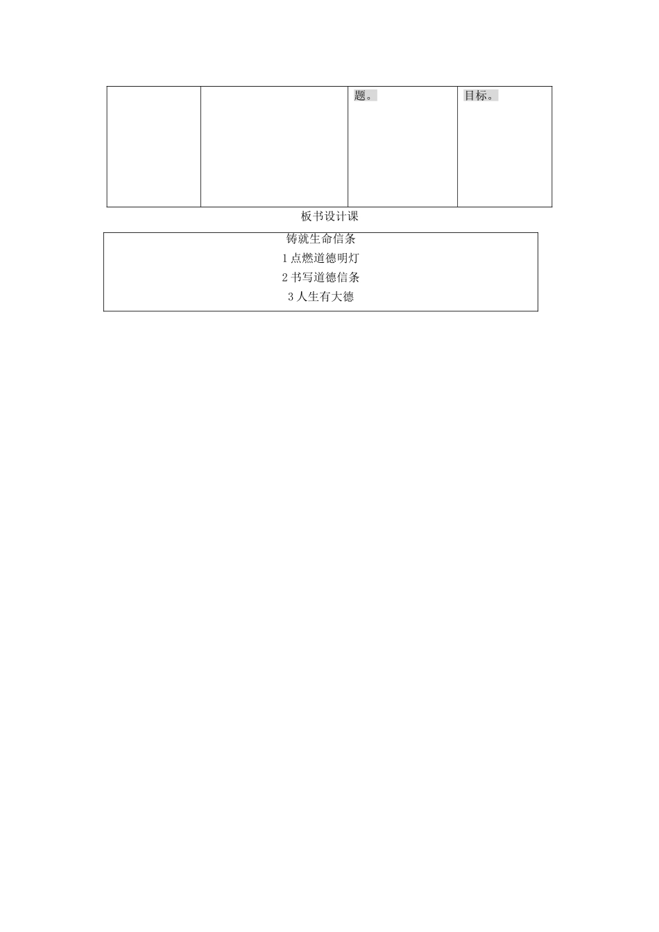 九年级政治下册 第十一课 在人群中挺立 第三节教学设计 人民版教材_第3页