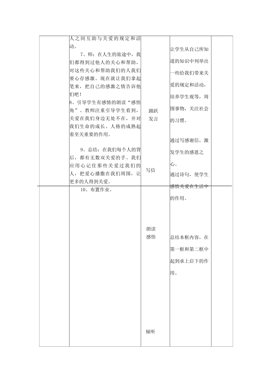 九年级政治 第四课 伸出你的手教学设计 人民版教材_第3页