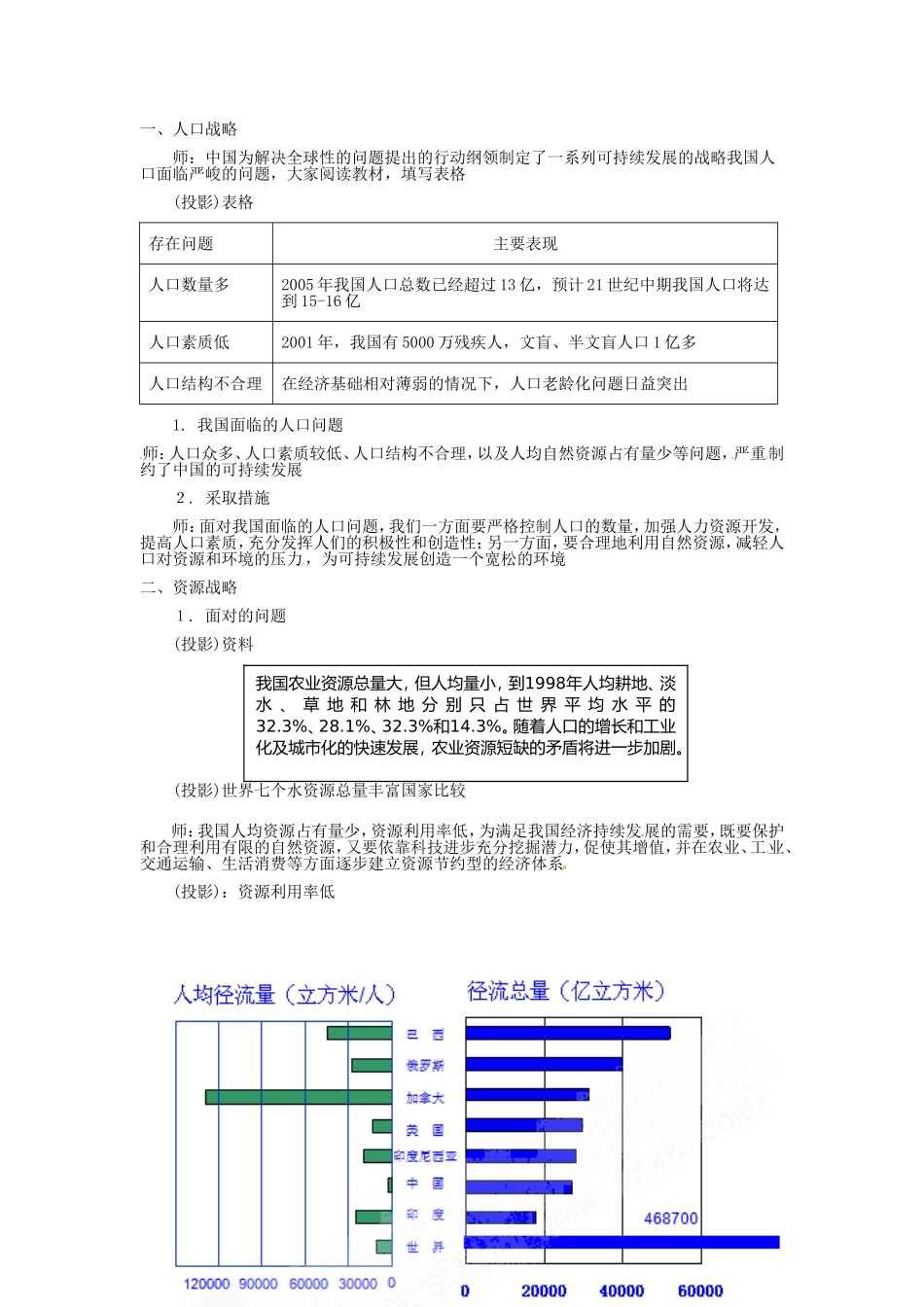 第2讲  中国的可持续发展实践_第2页
