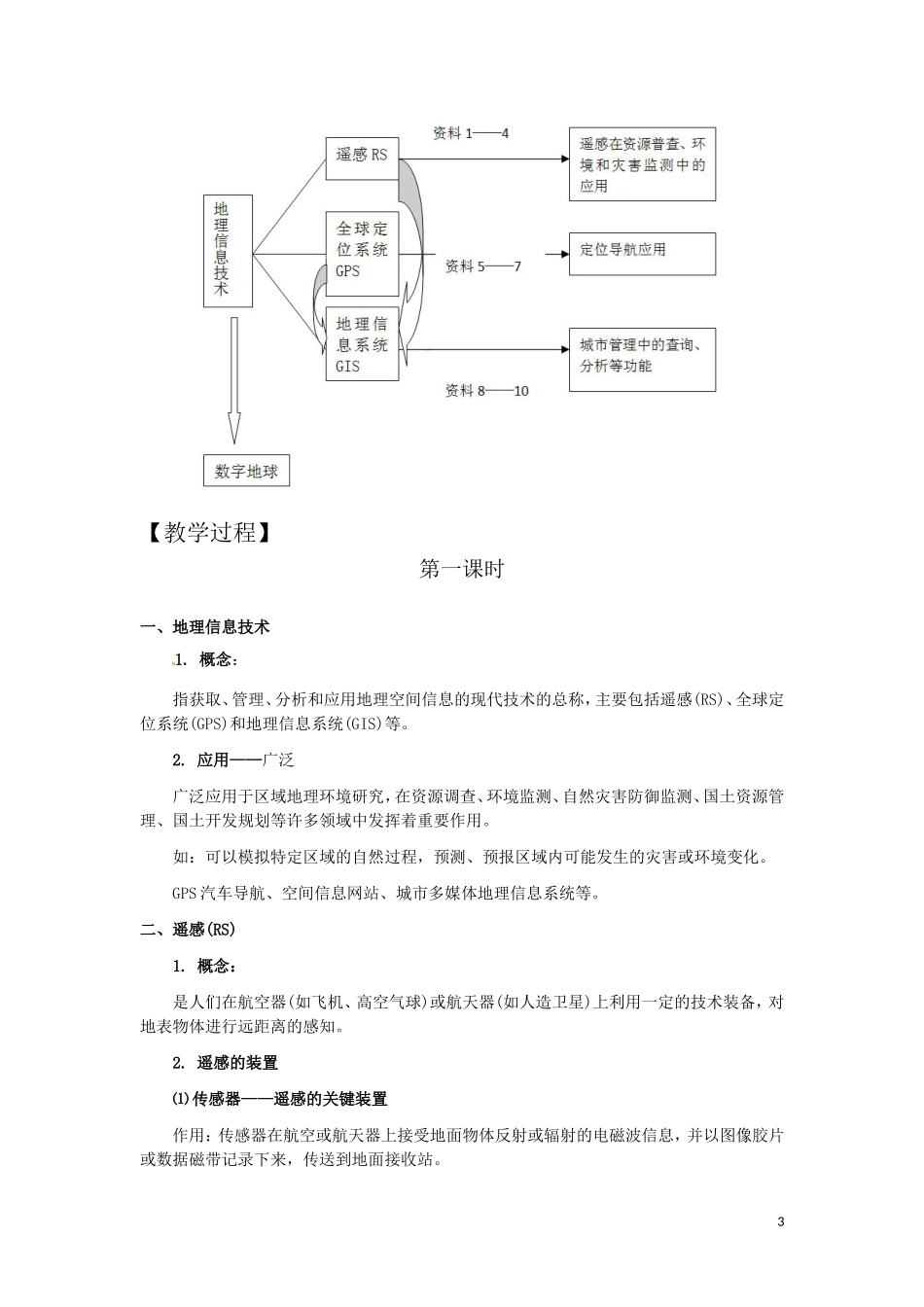 第2讲  地理信息技术在区域地理研究中的应用_第3页