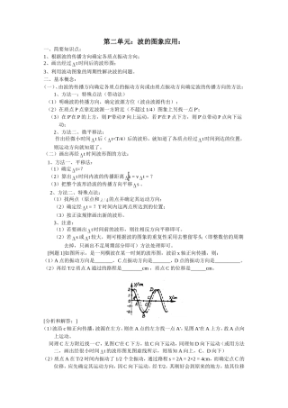 第2单元：波的图象应用：