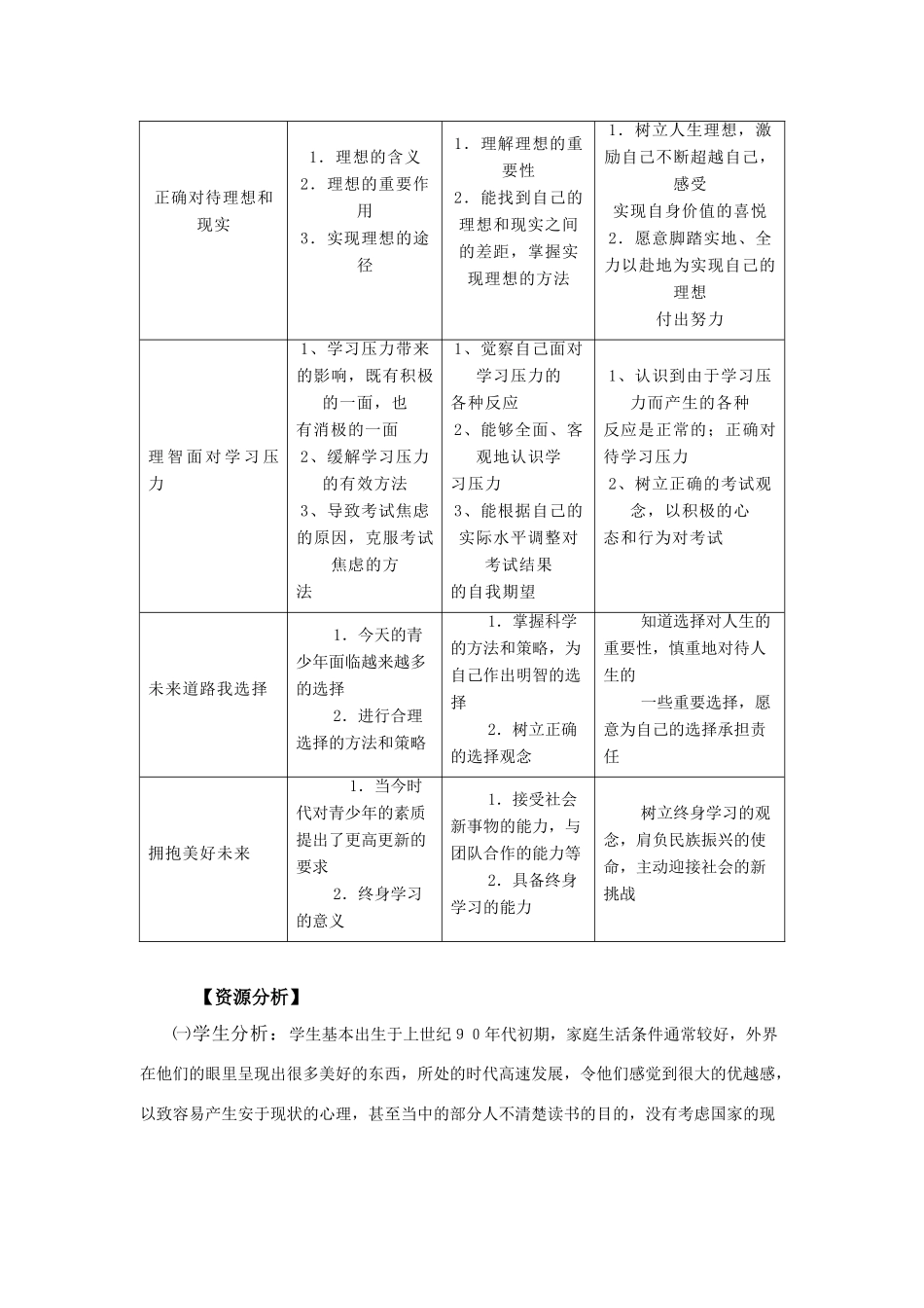 九年级政治 第十课选择希望人生教学设计 人教新课标版教材_第3页