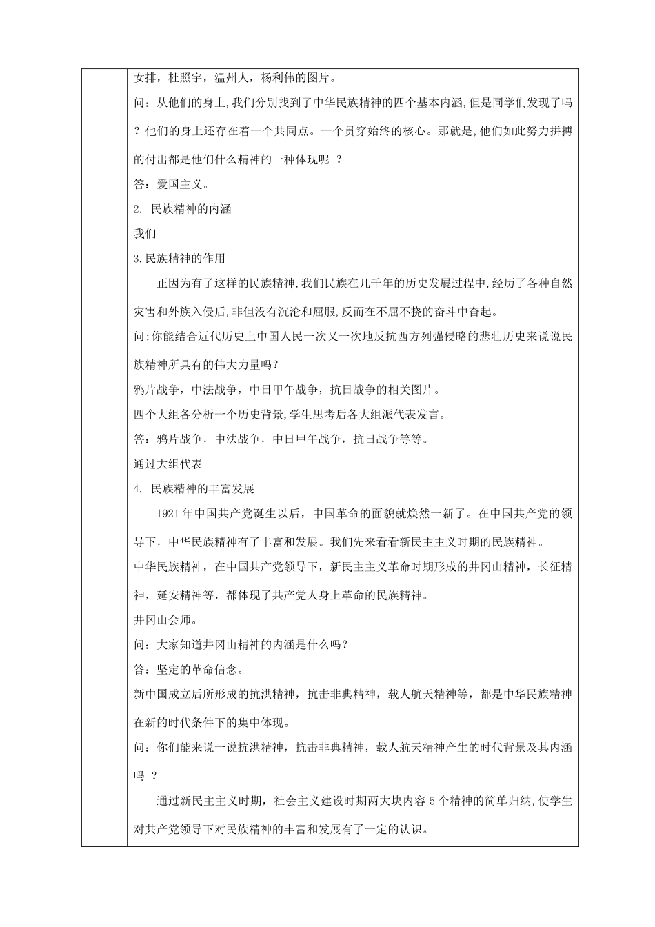 九年级政治 第五课第二节弘扬和培育民族精神教学设计 人教新课标版教材_第2页