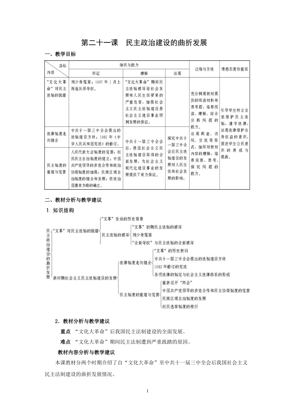 第21课民主政治建设的曲折发展_第1页