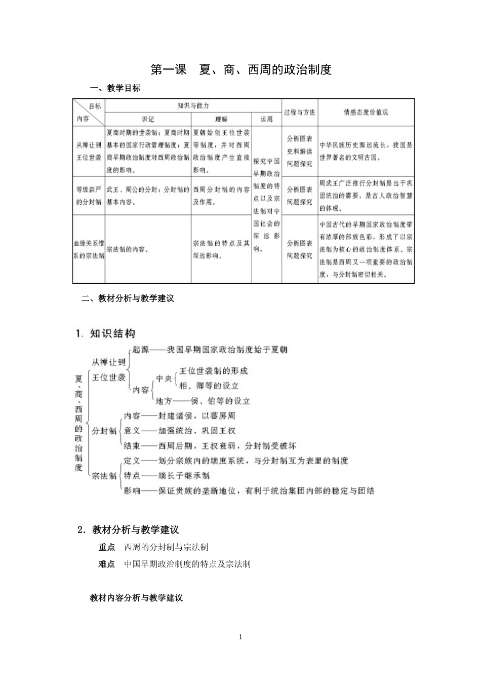 第1课　夏、商、西周的政治制度_第1页