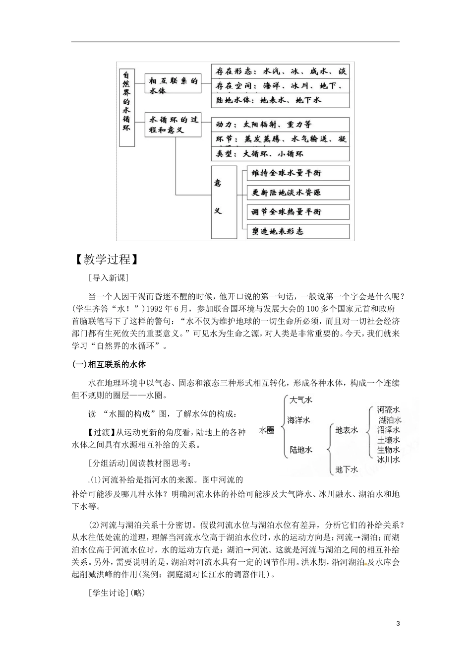 第1讲  自然界的水循环_第3页