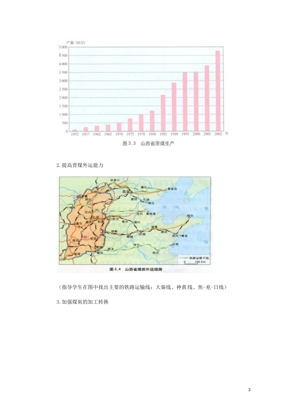 第1讲  能源资源的开发_第3页