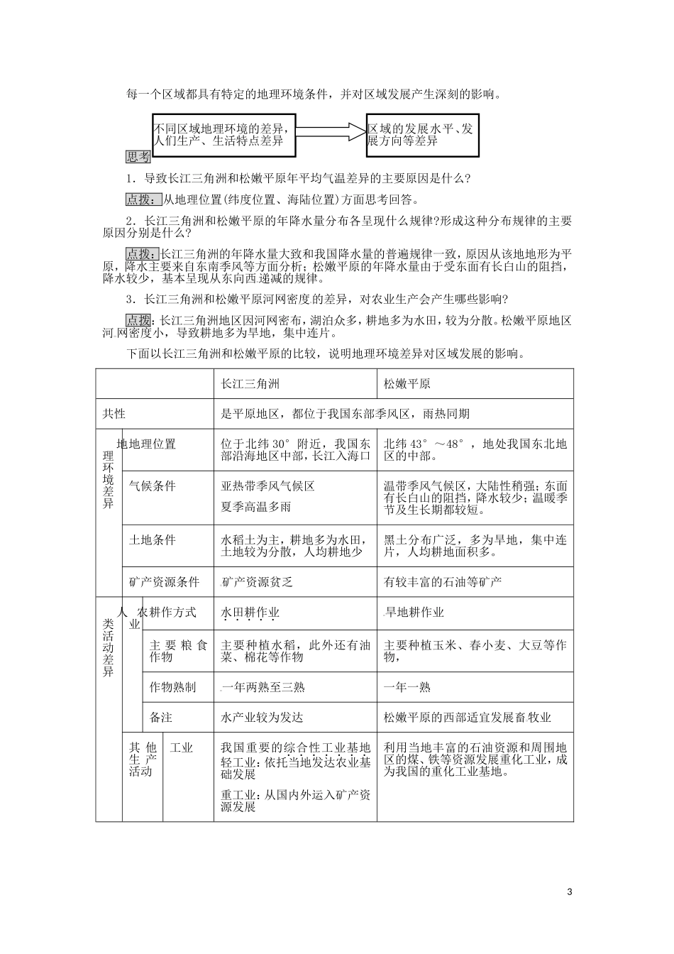 第1讲  地理环境对区域发展的影响_第3页