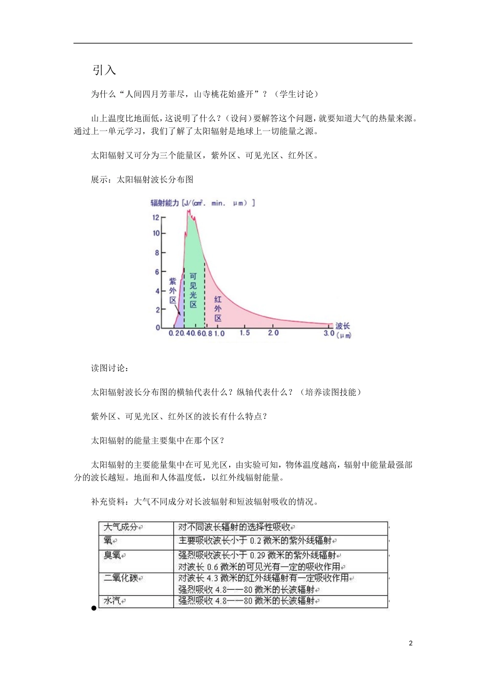 第1讲  冷热不均引起大气运动_第2页