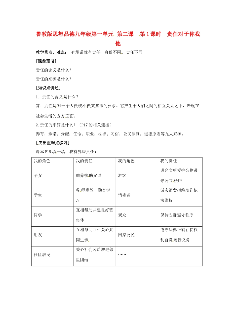 九年级政治 第一单元 第二课  第1课时  责任对于你我他 教学设计 鲁教版教材_第1页