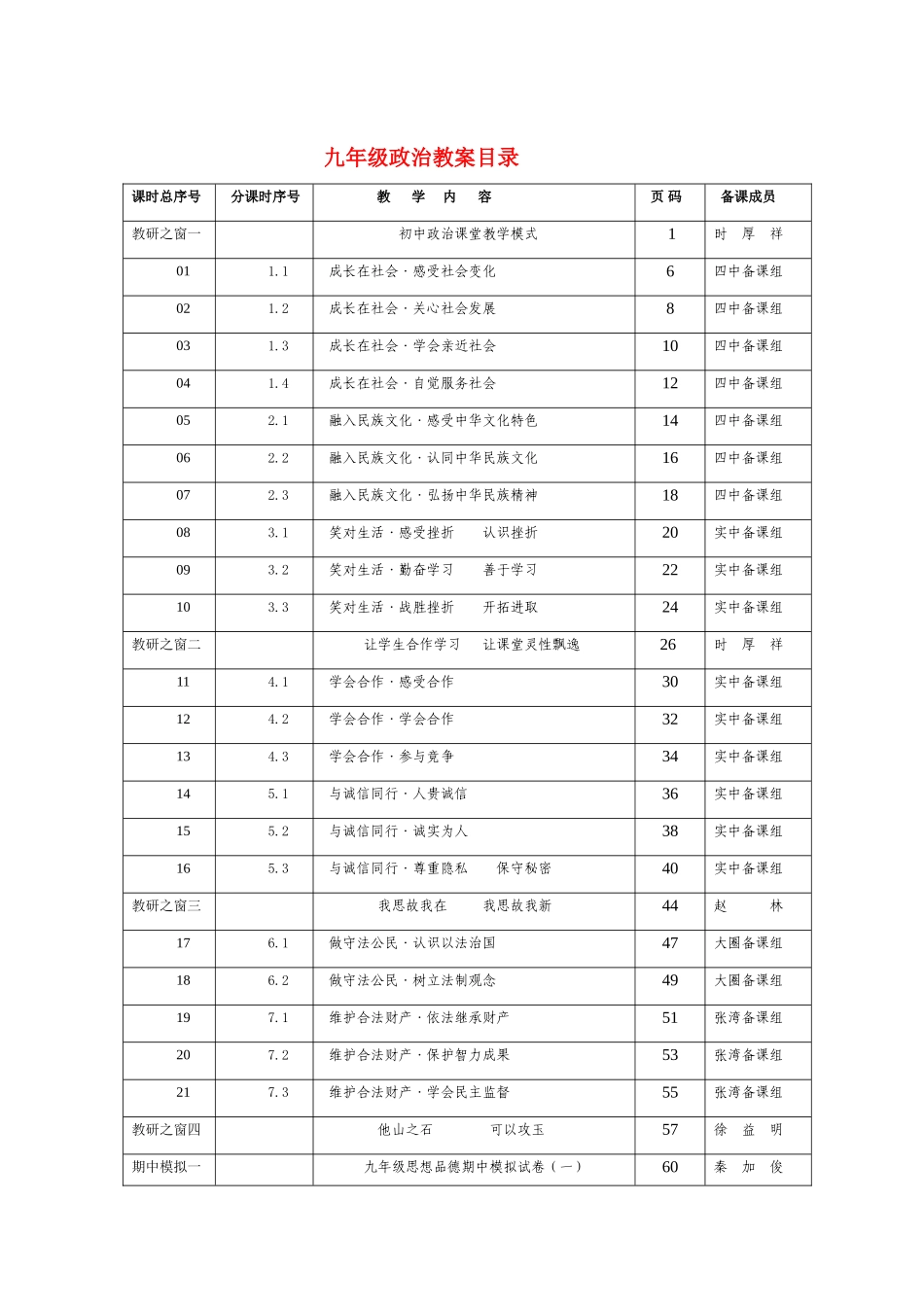 九年级政治 教学设计目录  苏人版教材_第1页