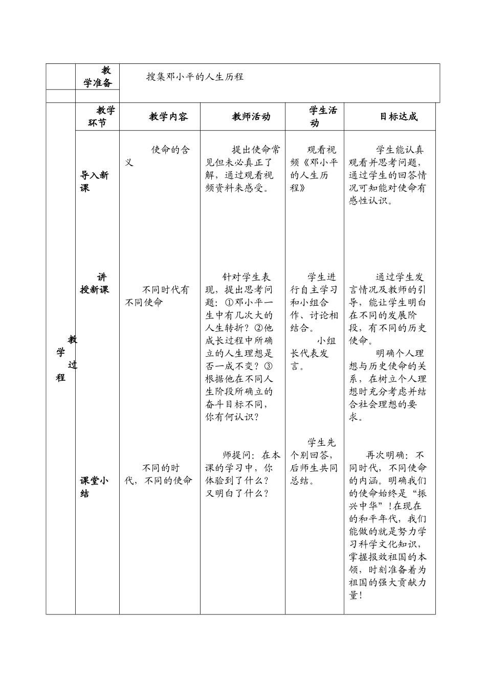 九年级政治 不同时代 不同使命教学设计 湘教版教材_第2页