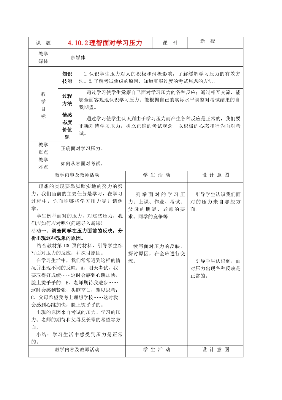 九年级政治 4.10.2理智面对学习压力教学设计 鲁教版教材_第1页