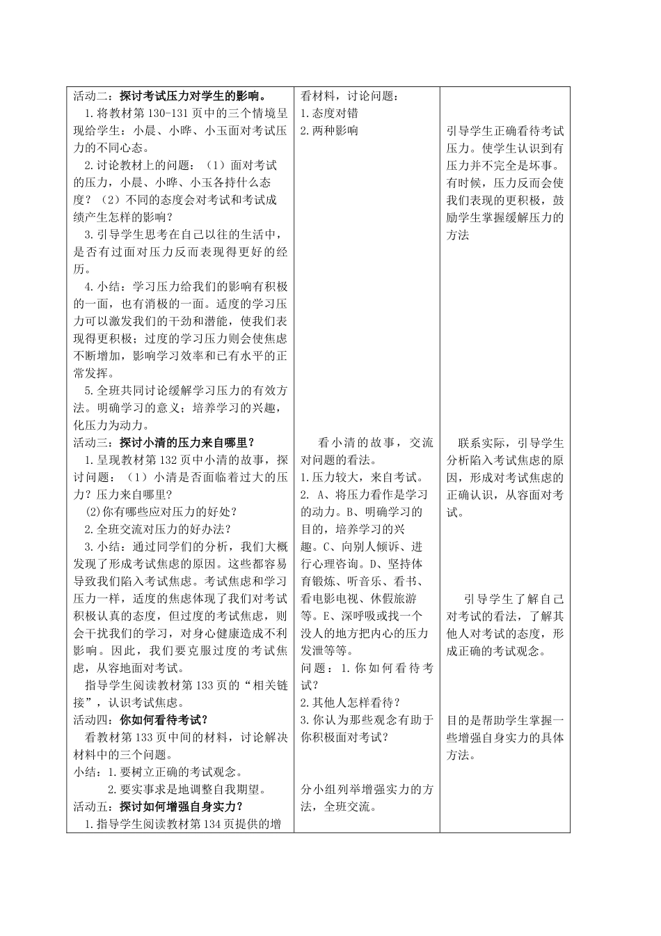 九年级政治 4.10.2理智面对学习压力教学设计 鲁教版教材_第2页