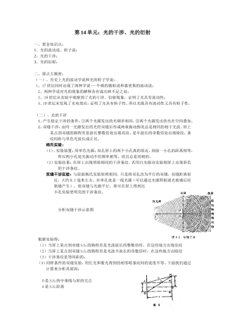 第14单元：光的干涉、光的衍射