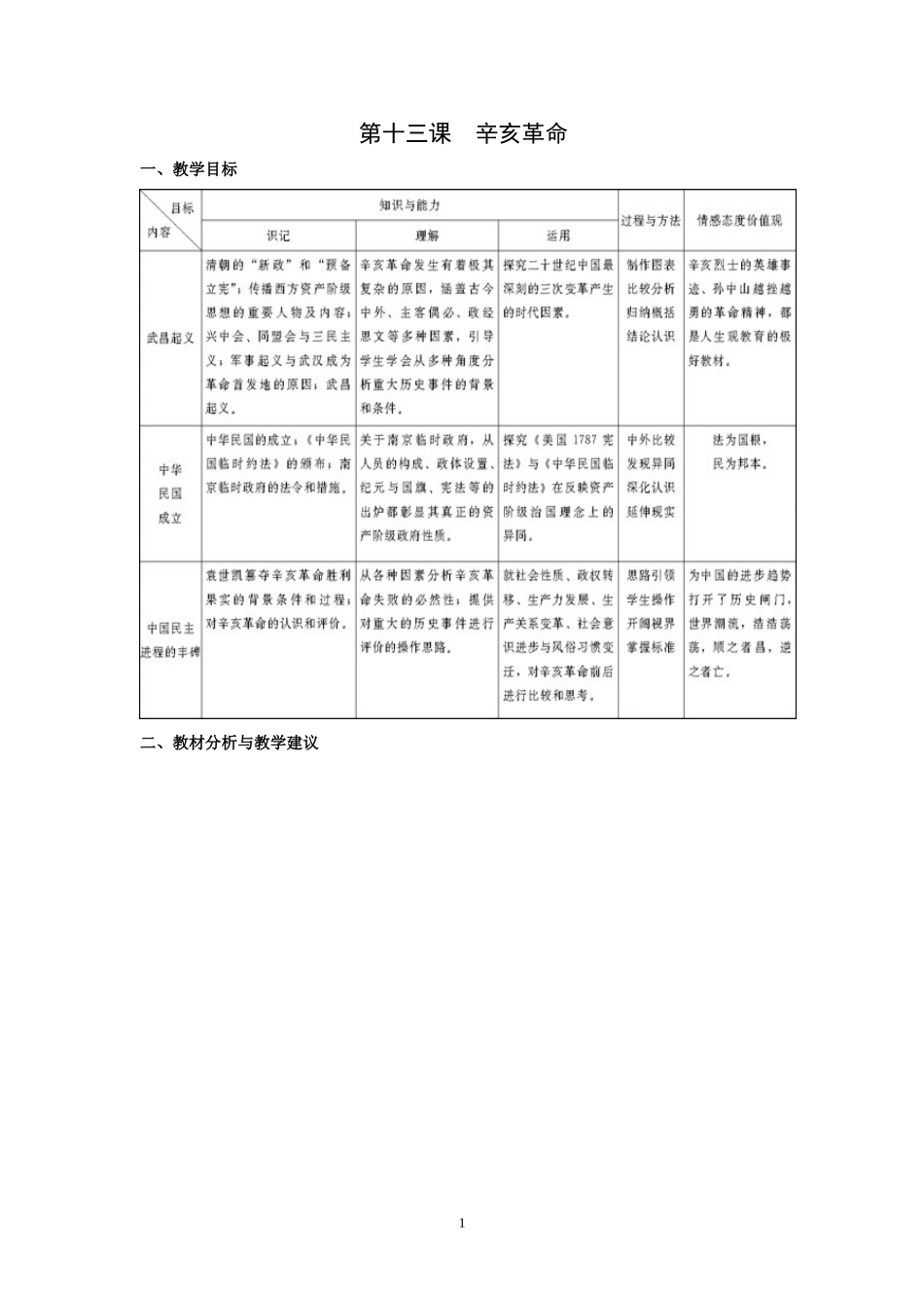 第13课辛亥革命_第1页