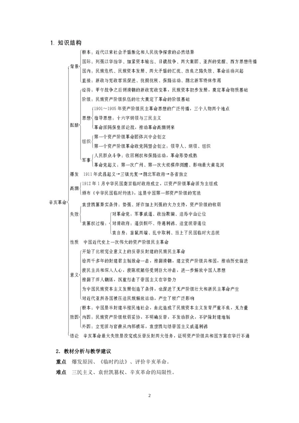 第13课辛亥革命_第2页
