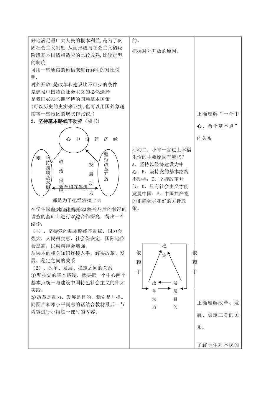 九年级政治 2.3.2党的基本路线教学设计 鲁教版教材_第3页