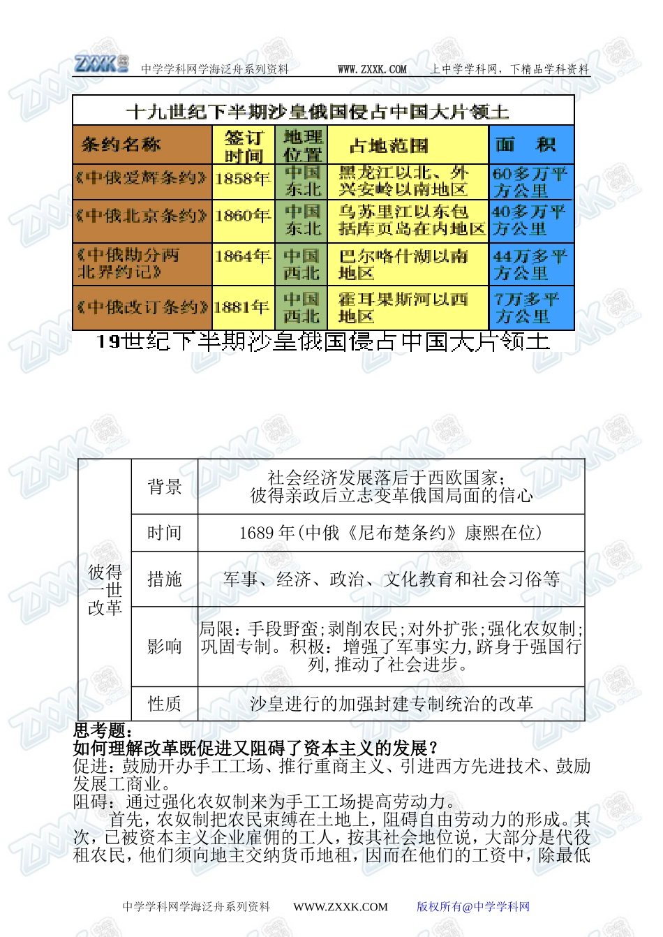 第11课 彼得一世改革_第3页