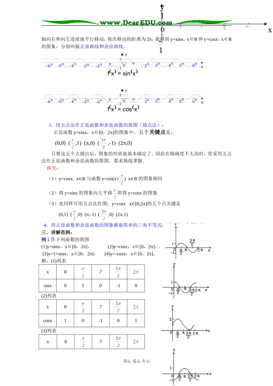 第04章三角函数下_第3页