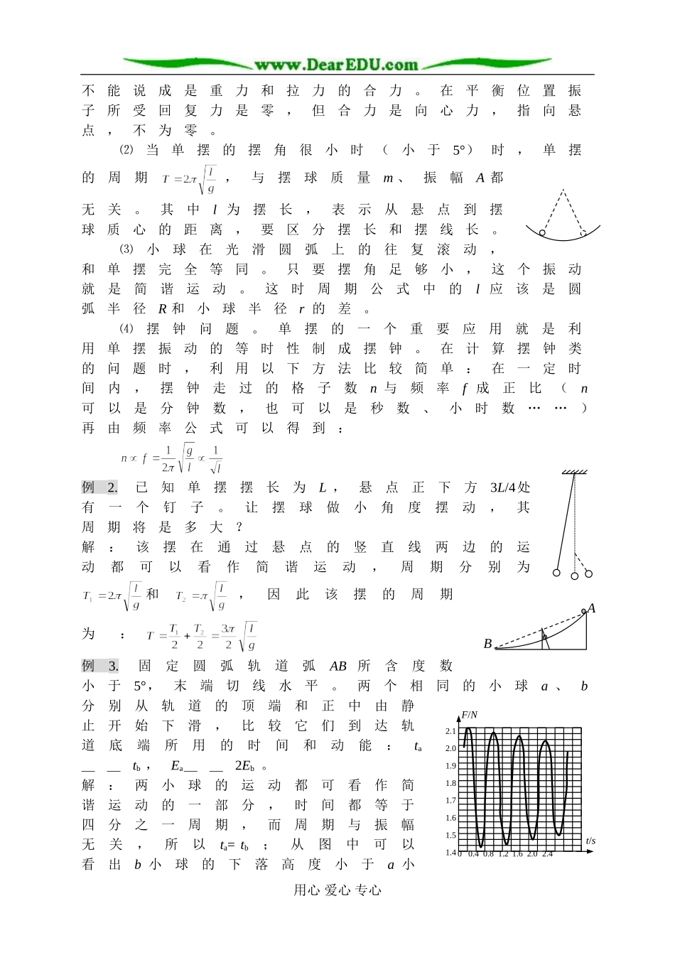 第06章机械振动机械波_第3页