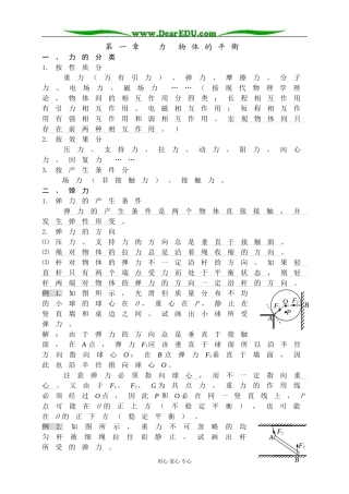 第01章力物体的平衡