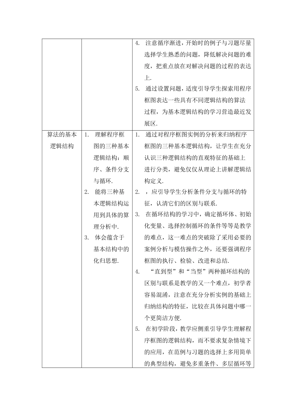 福建省高中数学教学要求 新人教A版必修3_第3页