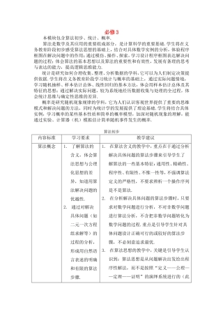 福建省高中数学教学要求 新人教A版必修3