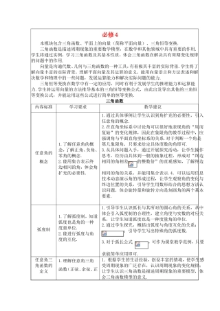 福建省高中数学教学要求 新人教A版必修4