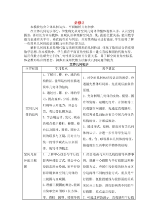 福建省高中数学教学要求 新人教A版必修2