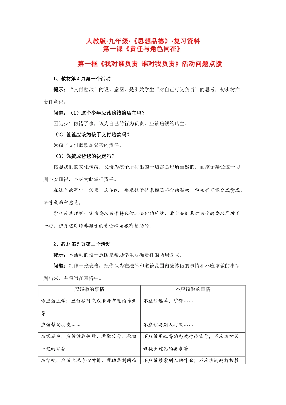 九年级思想品德 各课活动题点拨教学设计 新人教版教材_第1页
