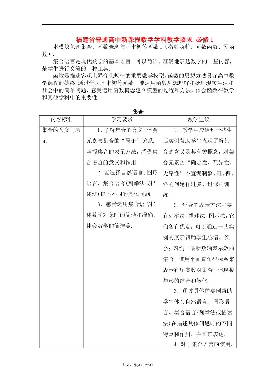 福建省高中数学教学要求 新人教A版必修1_第1页