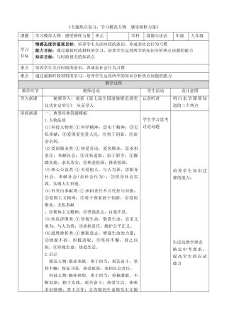 中考道德与法治 第三轮专题热点复习 学习模范人物 感受榜样力量教学设计-人教版教材初中九年级全册政治教学设计