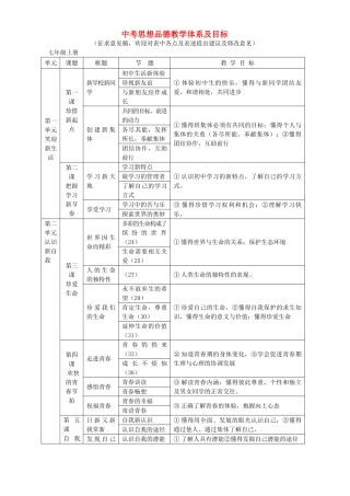 中考思想品德教学体系及目标 新课标 人教版教材