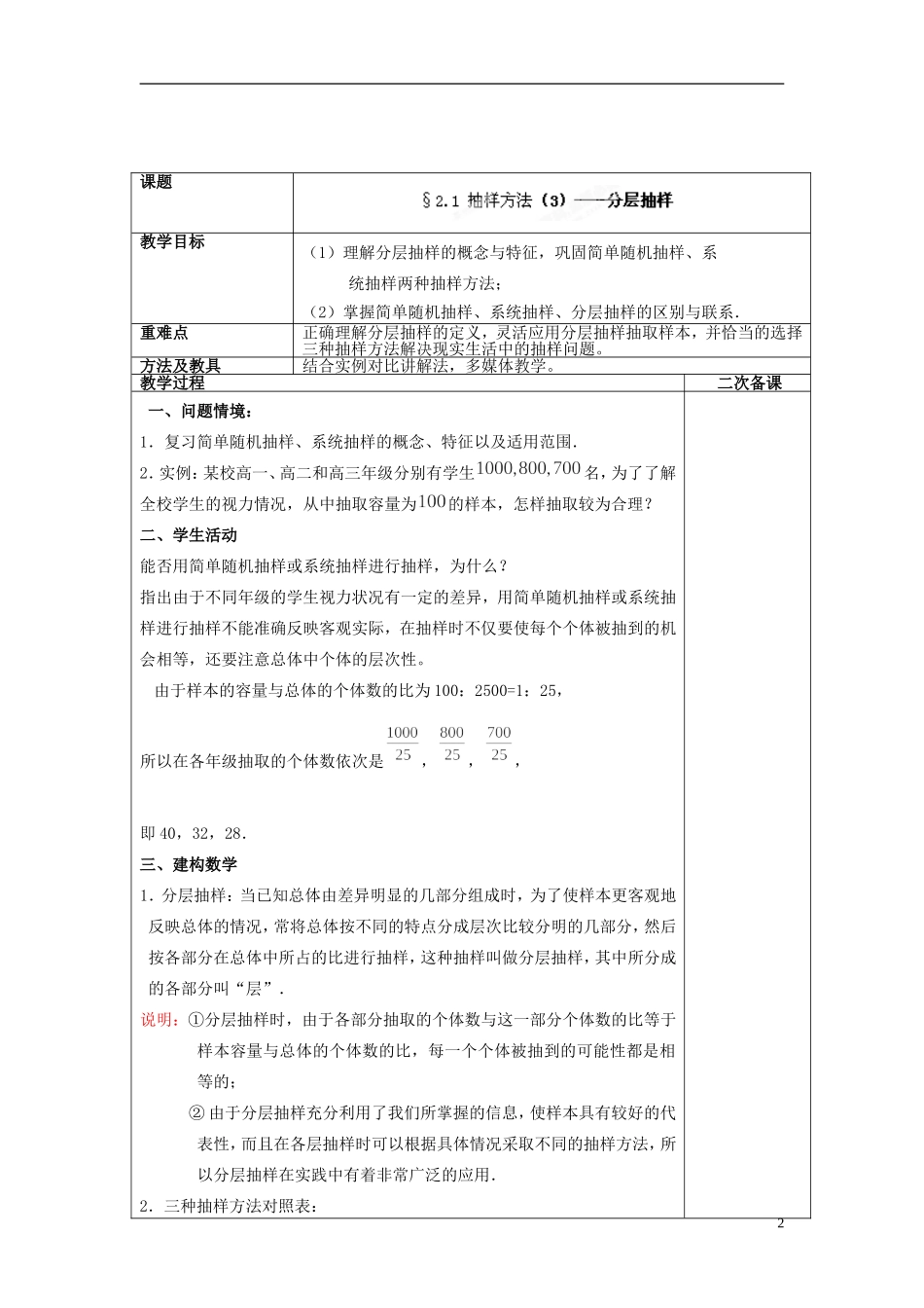福建省莆田市第八中学高中数学《抽样方法（3）分层抽样》教案 理 新人教A版必修3_第2页
