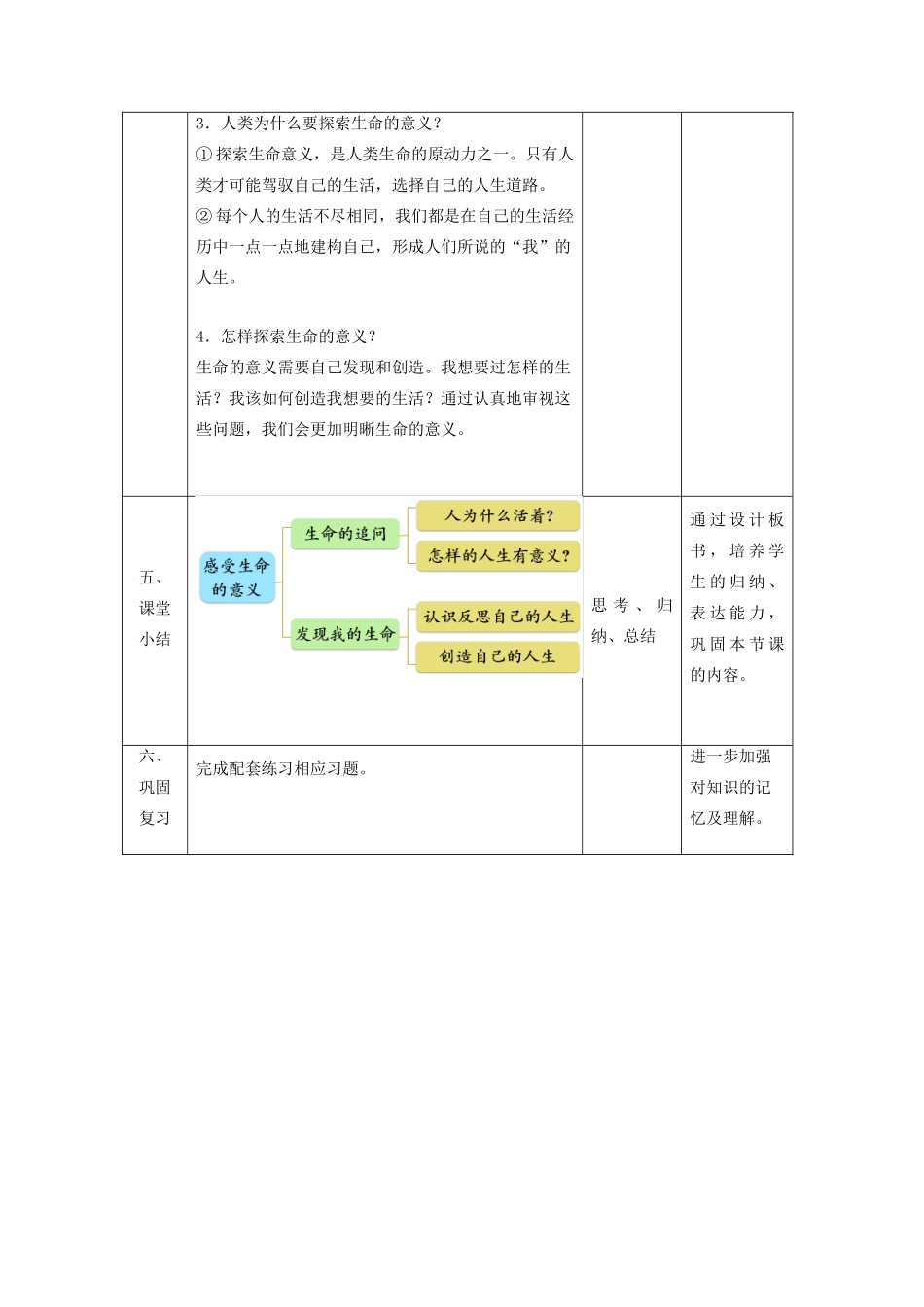 七年级道德与法治上册 第四单元 生命的思考 第十课 绽放生命之花 第一框 感受生命的意义教学设计 新人教版教材-新人教版教材初中七年级上册政治教学设计_第3页